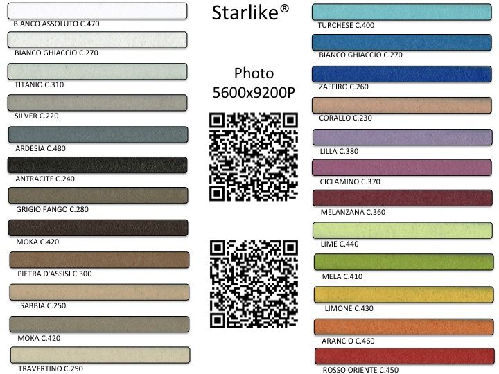 Litokol starlike epoxy Litokol starlike epoxy