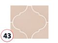 SCALE 12,4x10,7 - 10,8x 2,4 - 10,8x 12,4 - 12X12 - 10,6X12 cm - Glossy wall tile